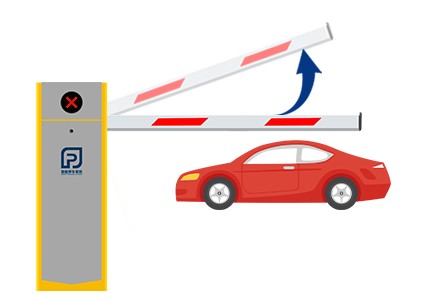 Resolve worries! One click smooth operation of the Hailian parking lot system in the scenic area