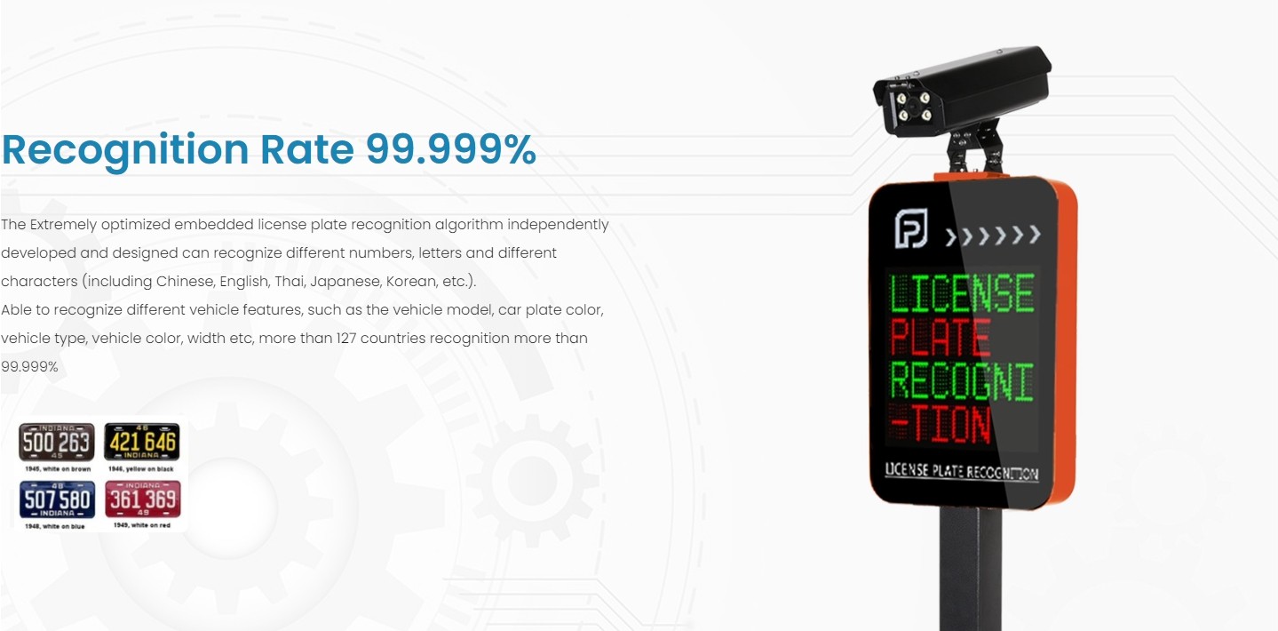 Hailian Parking Lot System: Intelligent Parking Solution for Shopping Malls