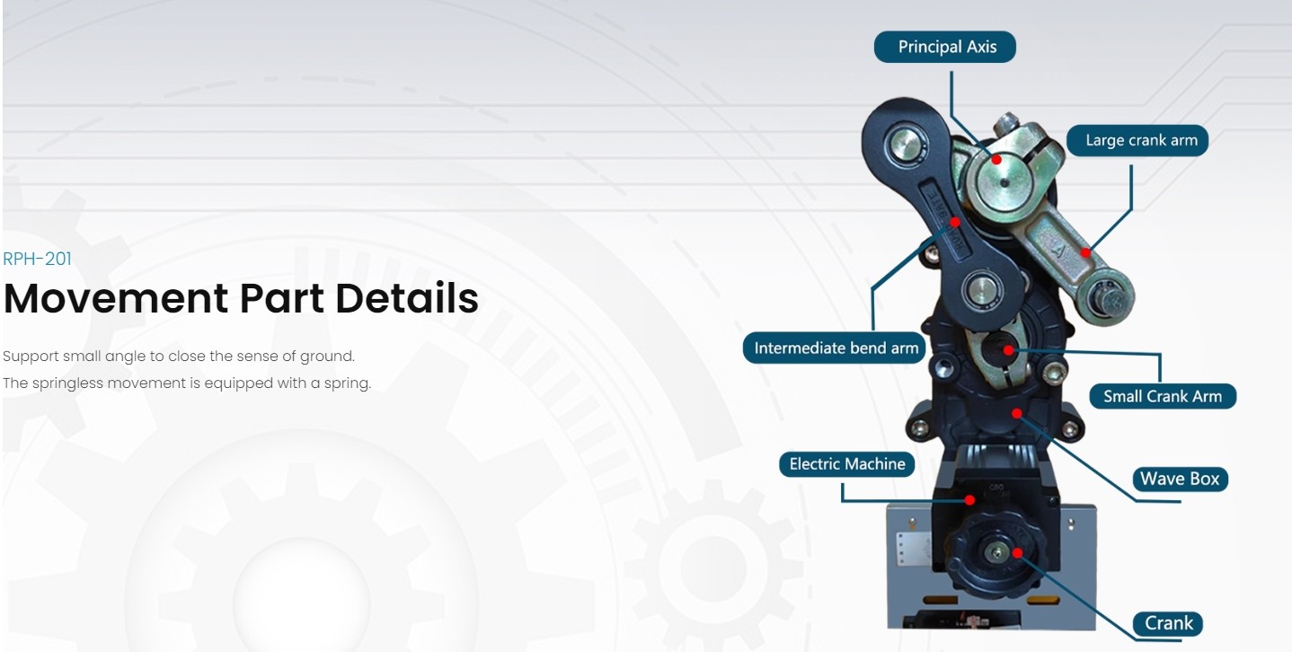 Hailian Parking System: Intelligent Transportation Engine for Commercial Complex